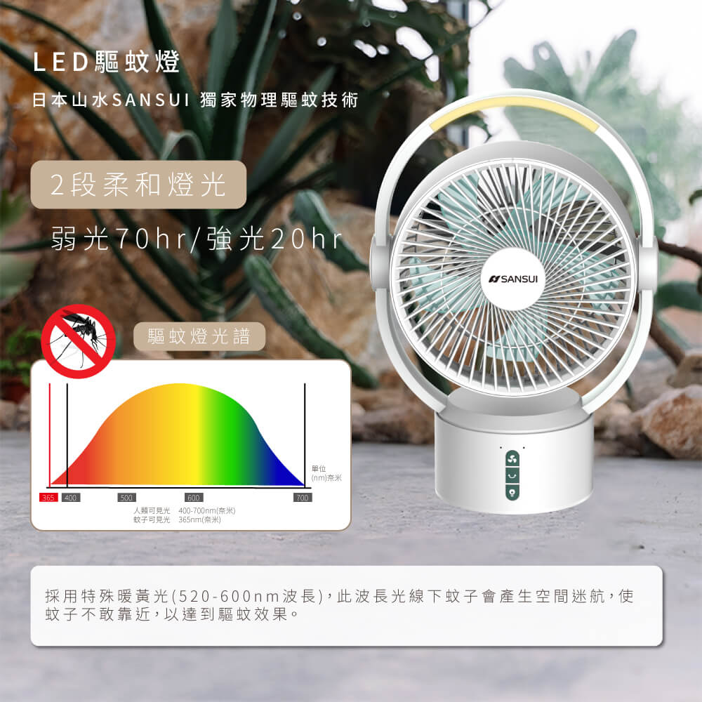日本山水露營野餐電器：無線風扇 / 二合一充電式電蚊拍+捕蚊燈
